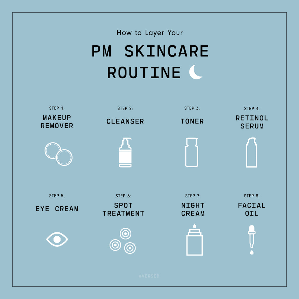 Pimples Dark Spots Removal